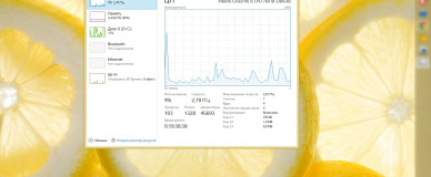 Диспетчер задач Windows