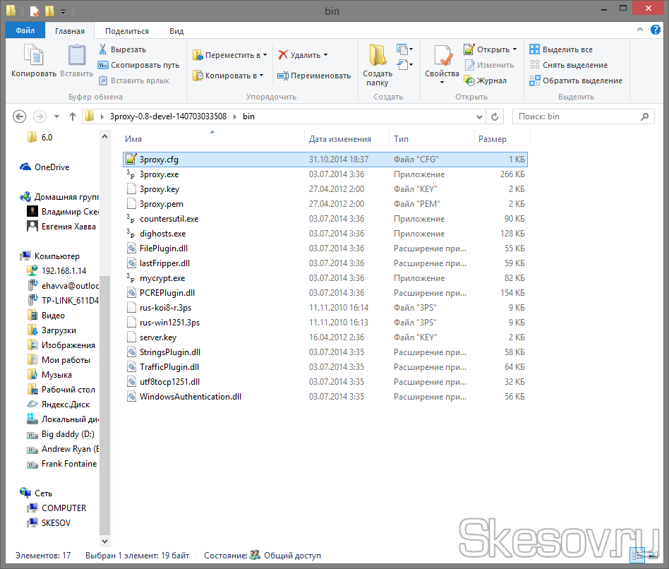Unsupported Unsupported